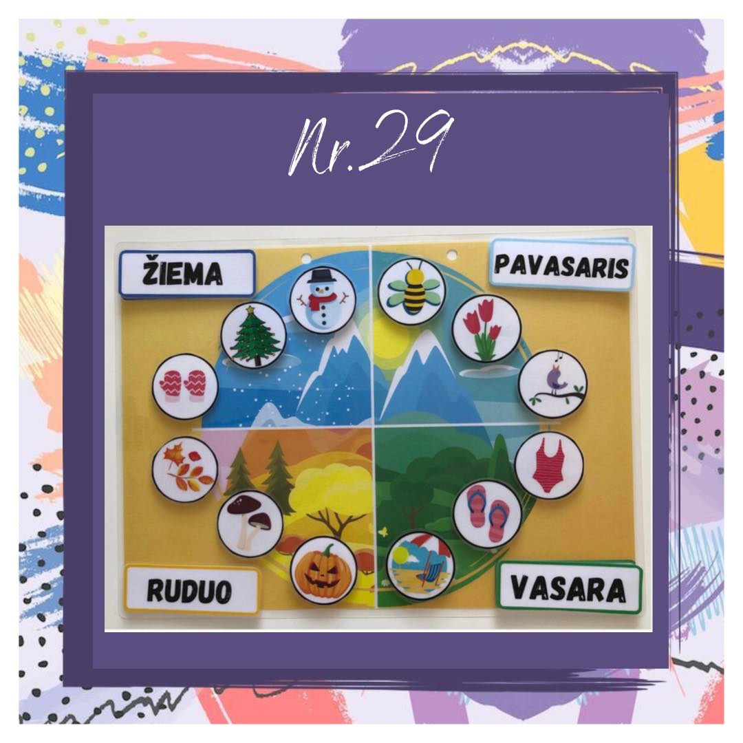 Lavinamoji užduotis Nr. 29 - Šuolis Debesyse